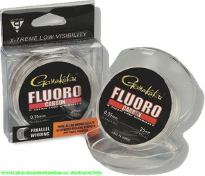 G-Line Fluorocarbon