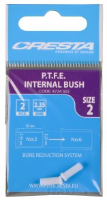 CRESTA PTFE Internal Bush 2,35mm