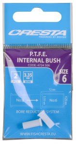 CRESTA PTFE Internal Bush 