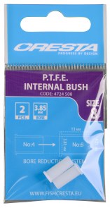 CRESTA PTFE Internal Bush 